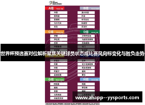 世界杯预选赛对位解析聚焦关键球员状态成比赛风向标变化与胜负走势
