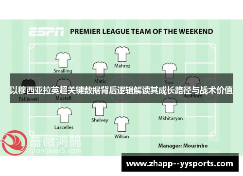 以穆西亚拉英超关键数据背后逻辑解读其成长路径与战术价值