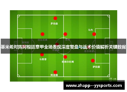 基米希对阵阿根廷意甲全场表现深度复盘与战术价值解析关键数据