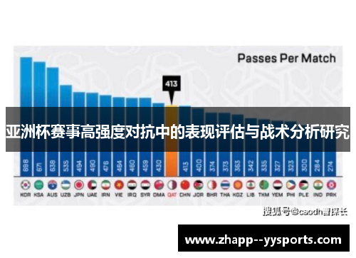 亚洲杯赛事高强度对抗中的表现评估与战术分析研究 亚洲杯赛事高强度对抗中的表现评估与战术分析研究