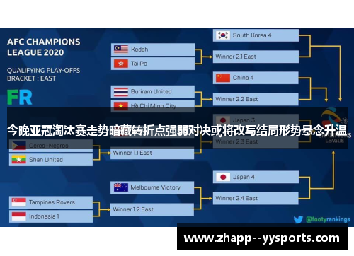 今晚亚冠淘汰赛走势暗藏转折点强弱对决或将改写结局形势悬念升温 今晚亚冠淘汰赛走势暗藏转折点强弱对决或将改写结局形势悬念升温