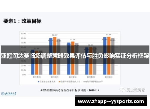 亚冠淘汰赛临场调整策略效果评估与胜负影响实证分析框架 亚冠淘汰赛临场调整策略效果评估与胜负影响实证分析框架