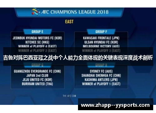 吉鲁对阵巴西亚冠之战中个人能力全面体现的关键表现深度战术剖析