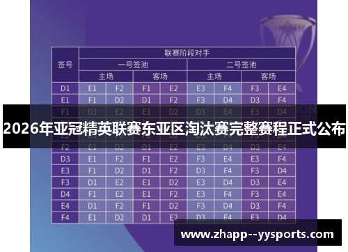 2026年亚冠精英联赛东亚区淘汰赛完整赛程正式公布 2026年亚冠精英联赛东亚区淘汰赛完整赛程正式公布