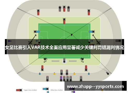 女足比赛引入VAR技术全面应用显著减少关键判罚错漏判情况