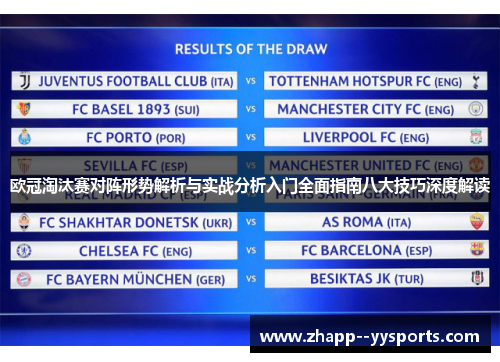 欧冠淘汰赛对阵形势解析与实战分析入门全面指南八大技巧深度解读