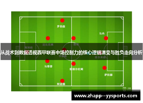 从战术到数据透视西甲联赛中场控制力的核心逻辑演变与胜负走向分析