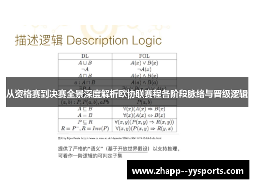 从资格赛到决赛全景深度解析欧协联赛程各阶段脉络与晋级逻辑