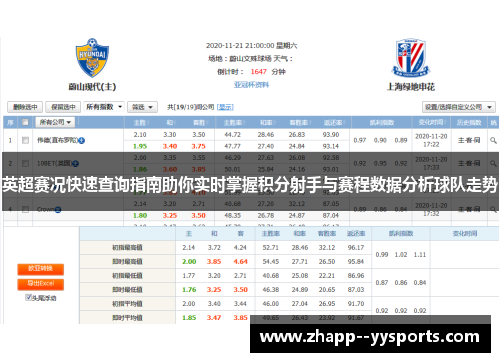 英超赛况快速查询指南助你实时掌握积分射手与赛程数据分析球队走势