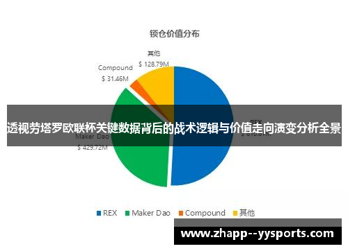 透视劳塔罗欧联杯关键数据背后的战术逻辑与价值走向演变分析全景