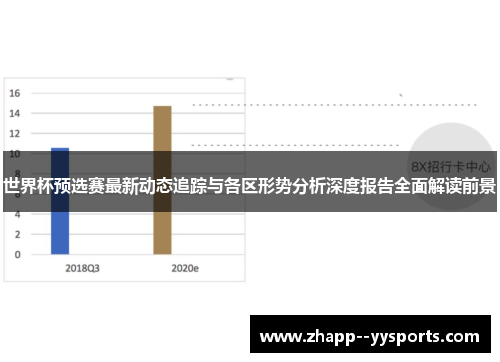 世界杯预选赛最新动态追踪与各区形势分析深度报告全面解读前景 世界杯预选赛最新动态追踪与各区形势分析深度报告全面解读前景