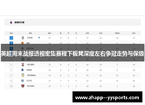 英超周末战报透视密集赛程下板凳深度左右争冠走势与保级